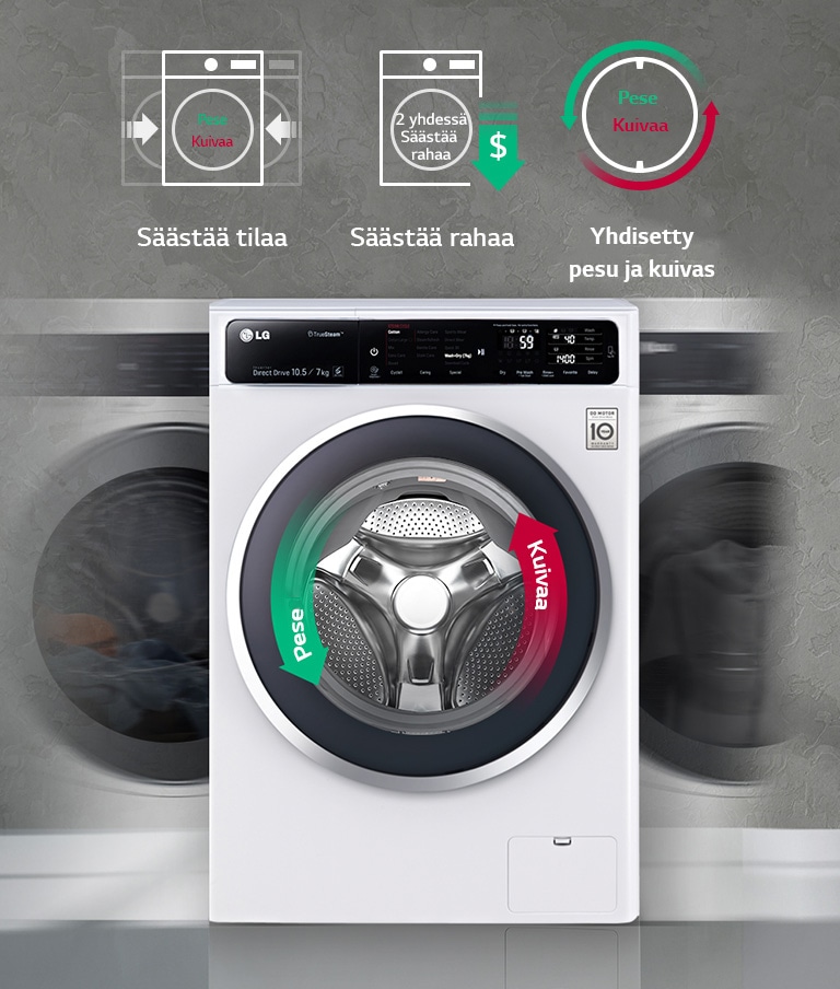 Tvätt och tork i samma maskin